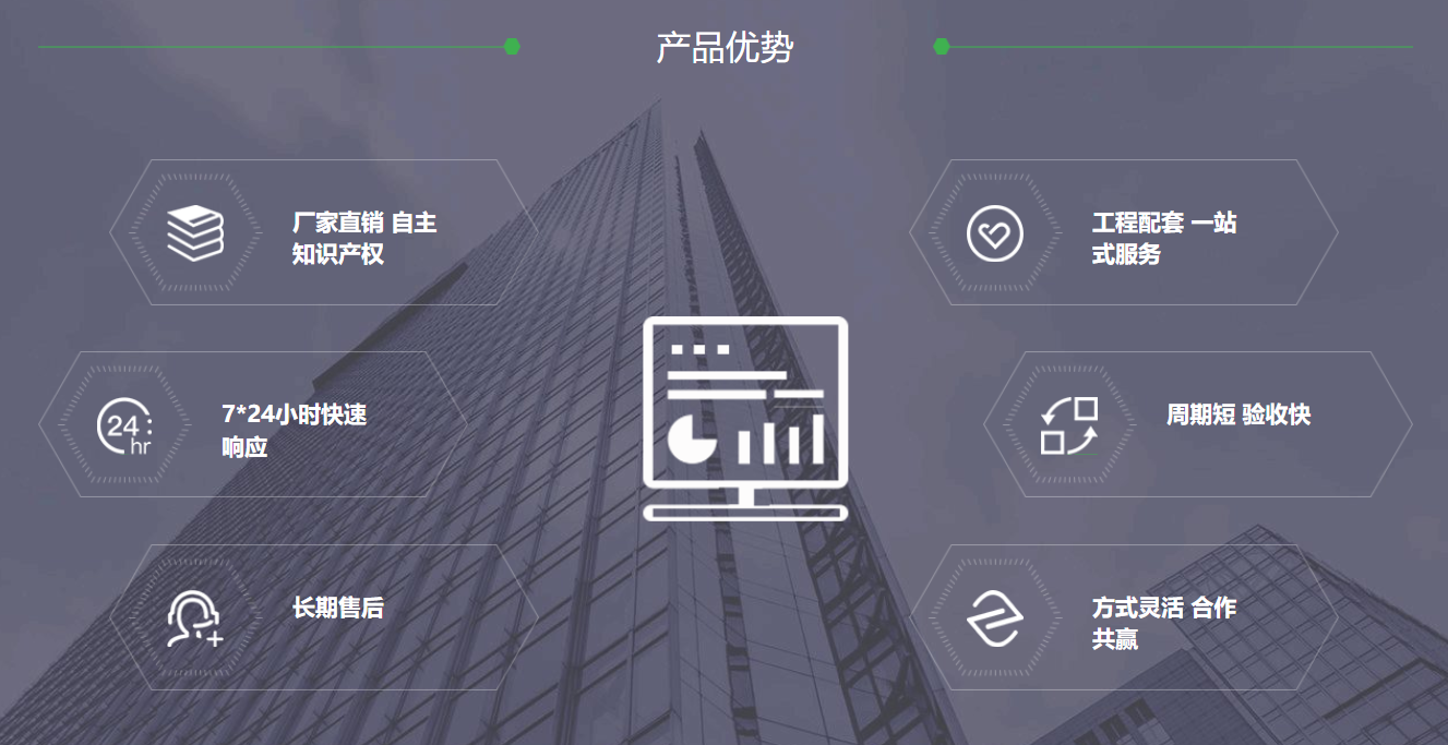 建筑選用能耗監(jiān)測系統(tǒng)的必要性1 建筑選用能耗監(jiān)測系統(tǒng)的必要性1