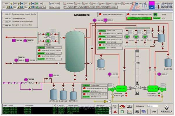 樓宇智能化的電源線、信號線安裝規(guī)劃