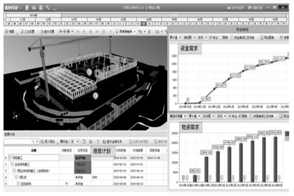 智能樓宇控制系統(tǒng)的模型呈現(xiàn)！