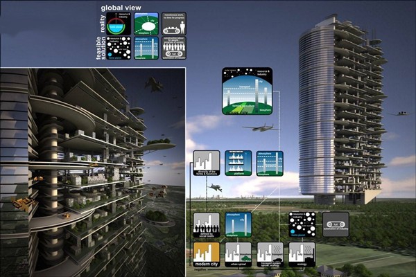 當(dāng)下智能樓宇控制系統(tǒng)的影響力！