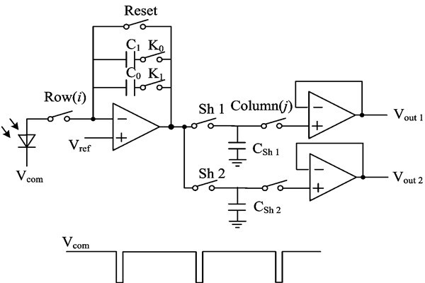 水浸探測器怎樣更好地讀出電路？
