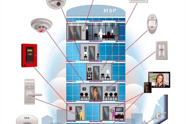 樓宇控制系統(tǒng)完善樓宇建設(shè)，促進(jìn)樓宇智能化！