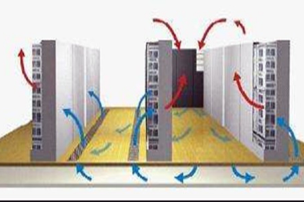 周銀校機房新風(fēng)系統(tǒng)設(shè)計方案新鮮出爐！