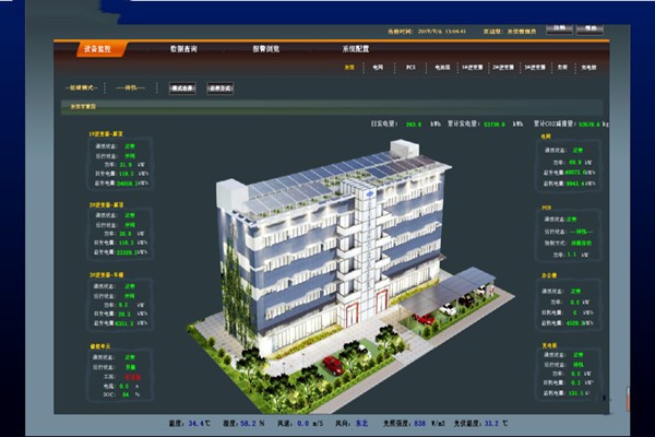 智能樓宇控制系統(tǒng)的工程難點分析！