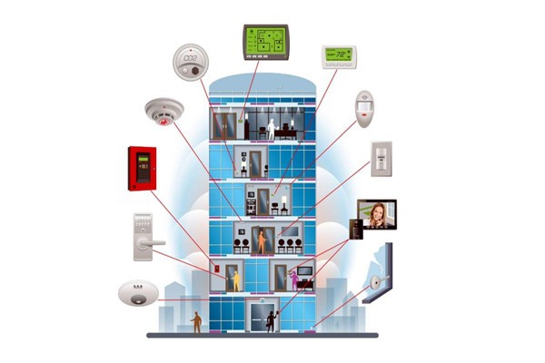 樓宇控制系統(tǒng)成本控制的策略！