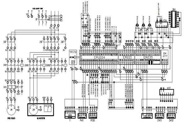樓宇自動化系統(tǒng)接下來的發(fā)展要注重哪些方面？
