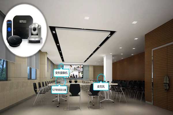 樓宇自動化系統(tǒng)有三個安防子系統(tǒng)！