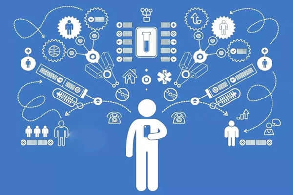 樓宇自動化系統(tǒng)公用網(wǎng)與專用網(wǎng)技術(shù)！