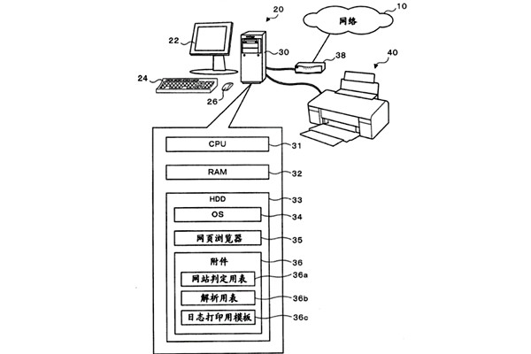 樓宇控制系統(tǒng)遠(yuǎn)程處理機(jī)的智能化研究！