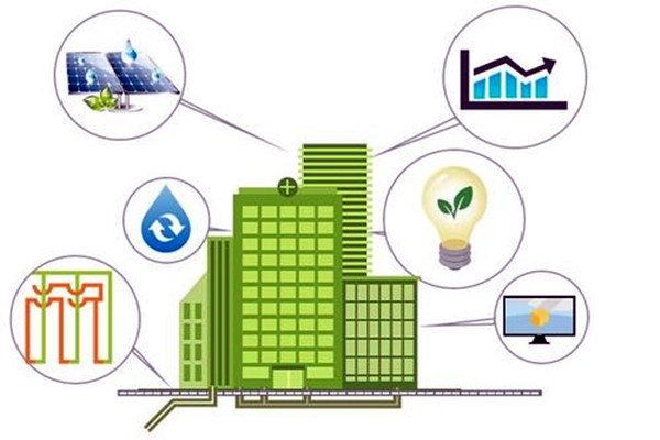 因緣際會，樓宇自控工程與智能化技術(shù)！