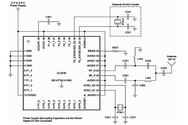 智能網(wǎng)關(guān)模塊在樓宇自控系統(tǒng)種有何意義？