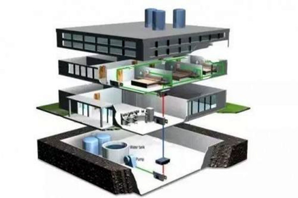 智能樓宇自控系統(tǒng)基本的一個框架規(guī)劃 智能樓宇自控系統(tǒng)基本的一個框架規(guī)劃