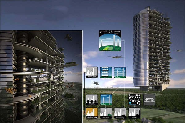 什么是樓宇智能化？如何優(yōu)化？