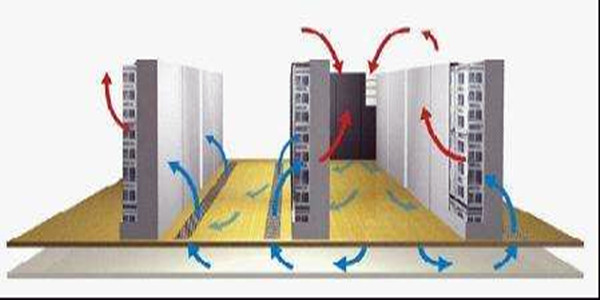周銀校機(jī)房新風(fēng)系統(tǒng)設(shè)計(jì)方案新鮮出爐！