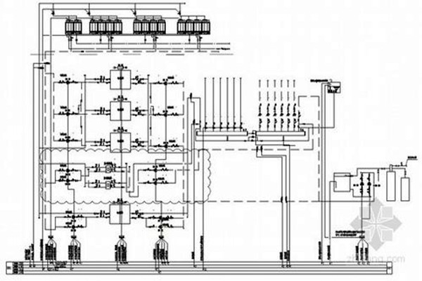 智能樓宇自控系統(tǒng)集成目標的確定！