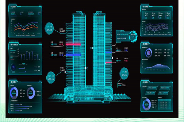 樓宇自控系統(tǒng)如何確保工程質(zhì)量？