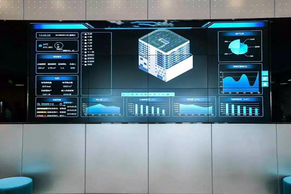 智能樓宇控制系統(tǒng)為什么反復強調(diào)集成效果？