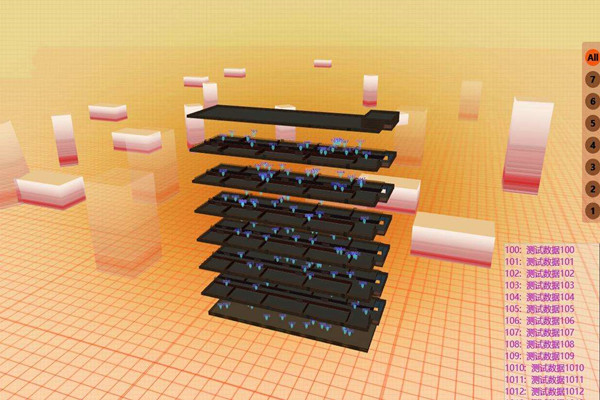 樓宇自控施工項目的有機整合！