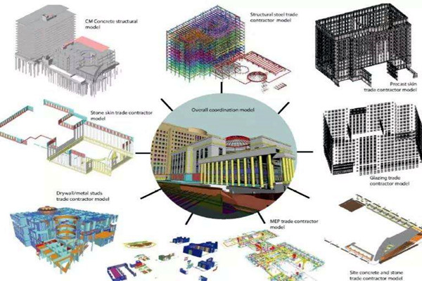 樓宇智能化系統(tǒng)提升了樓宇整體安全性！