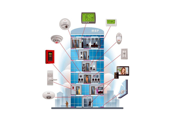 樓宇控制系統(tǒng)包括哪些設(shè)計目標？