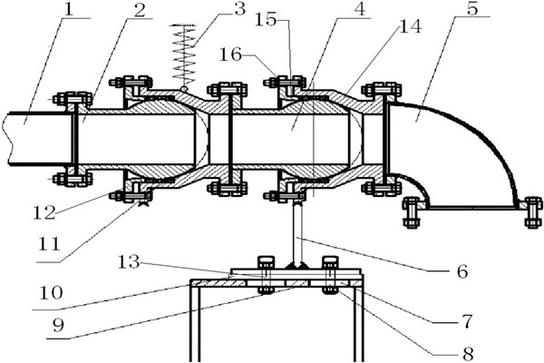 樓宇智能化系統(tǒng)控制管理蓄水池的進(jìn)、出水！