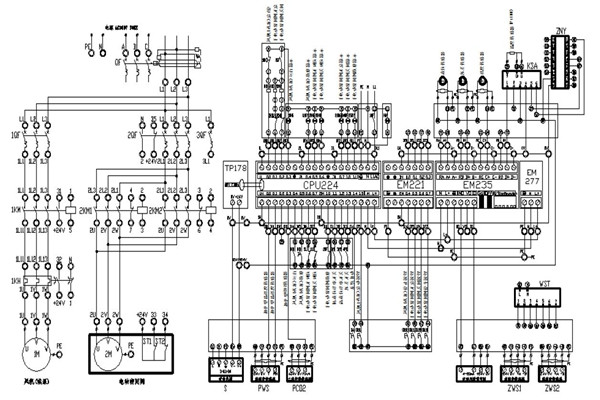 樓宇自動化系統(tǒng)接下來的發(fā)展要注重哪些方面？