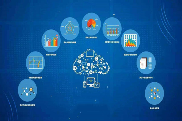 樓宇自動(dòng)化過(guò)程中的網(wǎng)絡(luò)部署劃分！