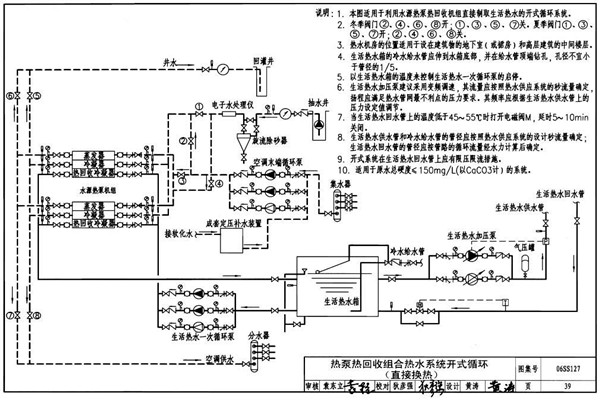 水環(huán)熱泵技術(shù)實現(xiàn)樓宇自控的節(jié)能要求！