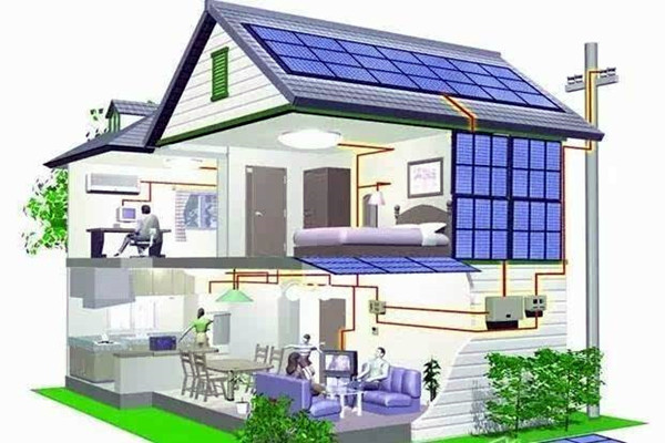 樓宇智能化對于設(shè)備以及方法的控制！