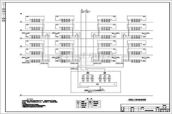 樓宇自控系統(tǒng)電氣部分的規(guī)劃思路！