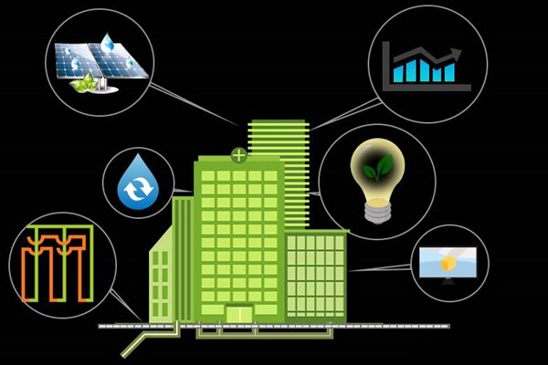 樓宇自控培訓思路！