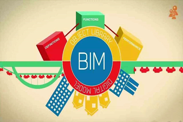 BIM在樓宇自動(dòng)化項(xiàng)目中打破瓶頸的建議！