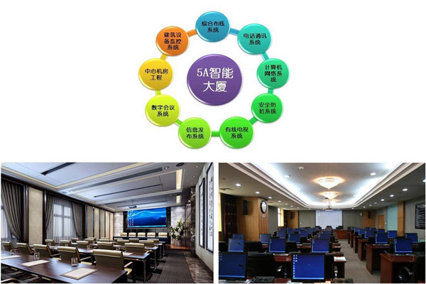 樓宇自控系統(tǒng)實(shí)施過(guò)程中應(yīng)該注意這些問(wèn)題！