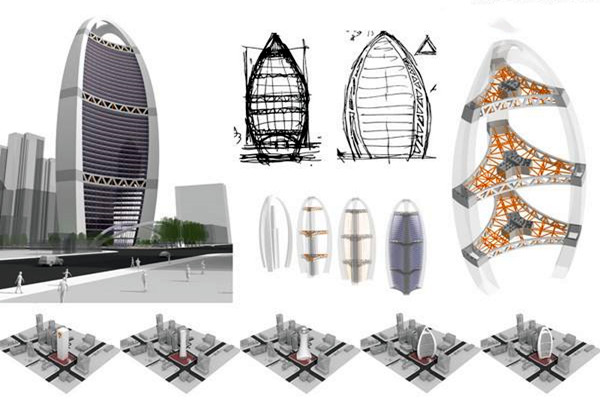 樓宇自動化系統(tǒng)與安防監(jiān)控系統(tǒng)概況！(圖1)