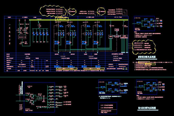 樓宇自控系統(tǒng)的電力部署功效！(圖1)