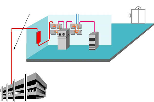 樓宇智能化系統(tǒng)理想的布線方式！(圖1)