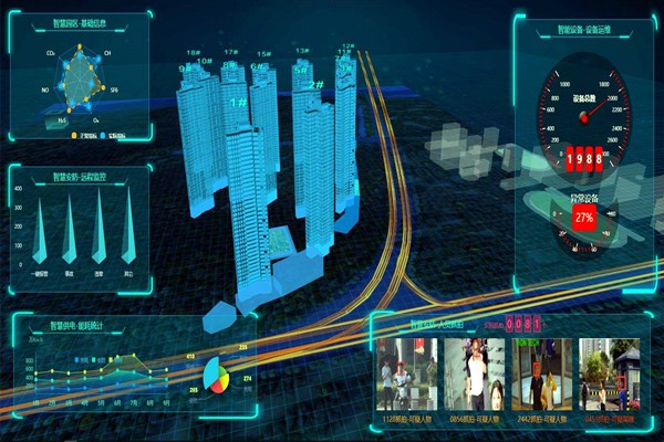 創(chuàng)新樓宇自控系統(tǒng)學(xué)習(xí)考核方式和能力評價！(圖1)