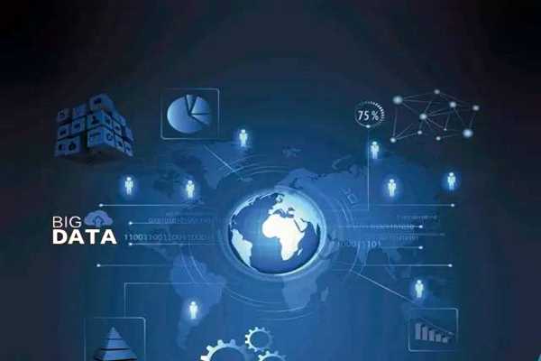 樓宇自控系統(tǒng)如何管理數(shù)據(jù)信息？(圖1)