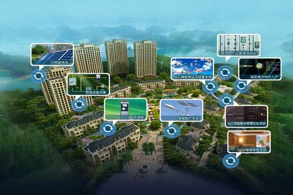 樓宇自控系統(tǒng)初始密鑰的分配！(圖1)