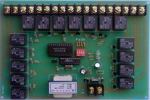 樓宇自控系統(tǒng)如何搭建電力系統(tǒng)？(圖1)