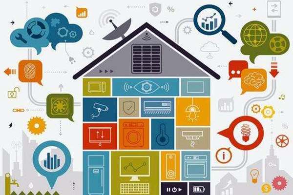 什么是樓宇智能化工程技術？(圖1)