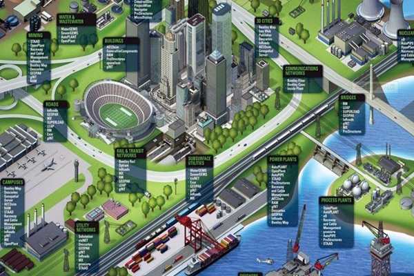 三水樓宇自動(dòng)化系統(tǒng)的革新！(圖1)