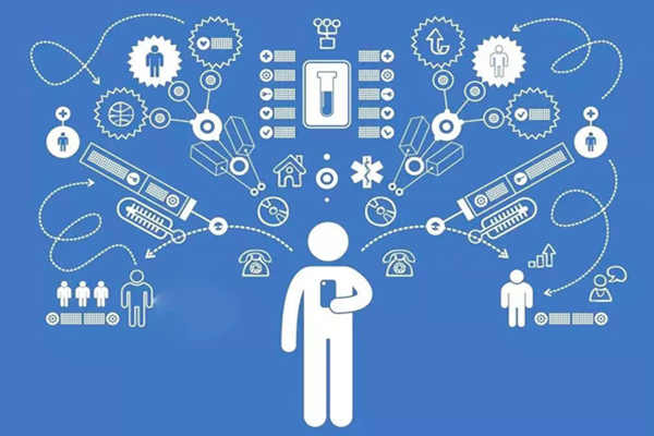 樓宇自動(dòng)化系統(tǒng)公用網(wǎng)與專(zhuān)用網(wǎng)技術(shù)！(圖1)