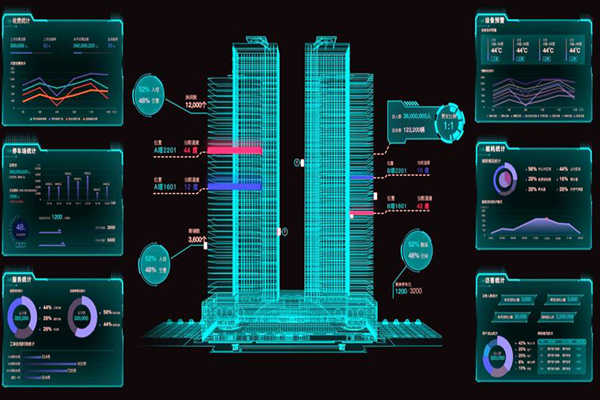 樓宇控制系統(tǒng)遠程信息交互技術的應用！(圖1)