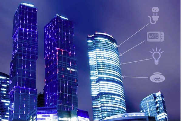 樓宇自控技術(shù)的應(yīng)用以及探索！(圖1)