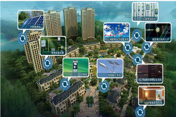 智能樓宇招投標(biāo)階段合同管理事項(xiàng)！(圖1)