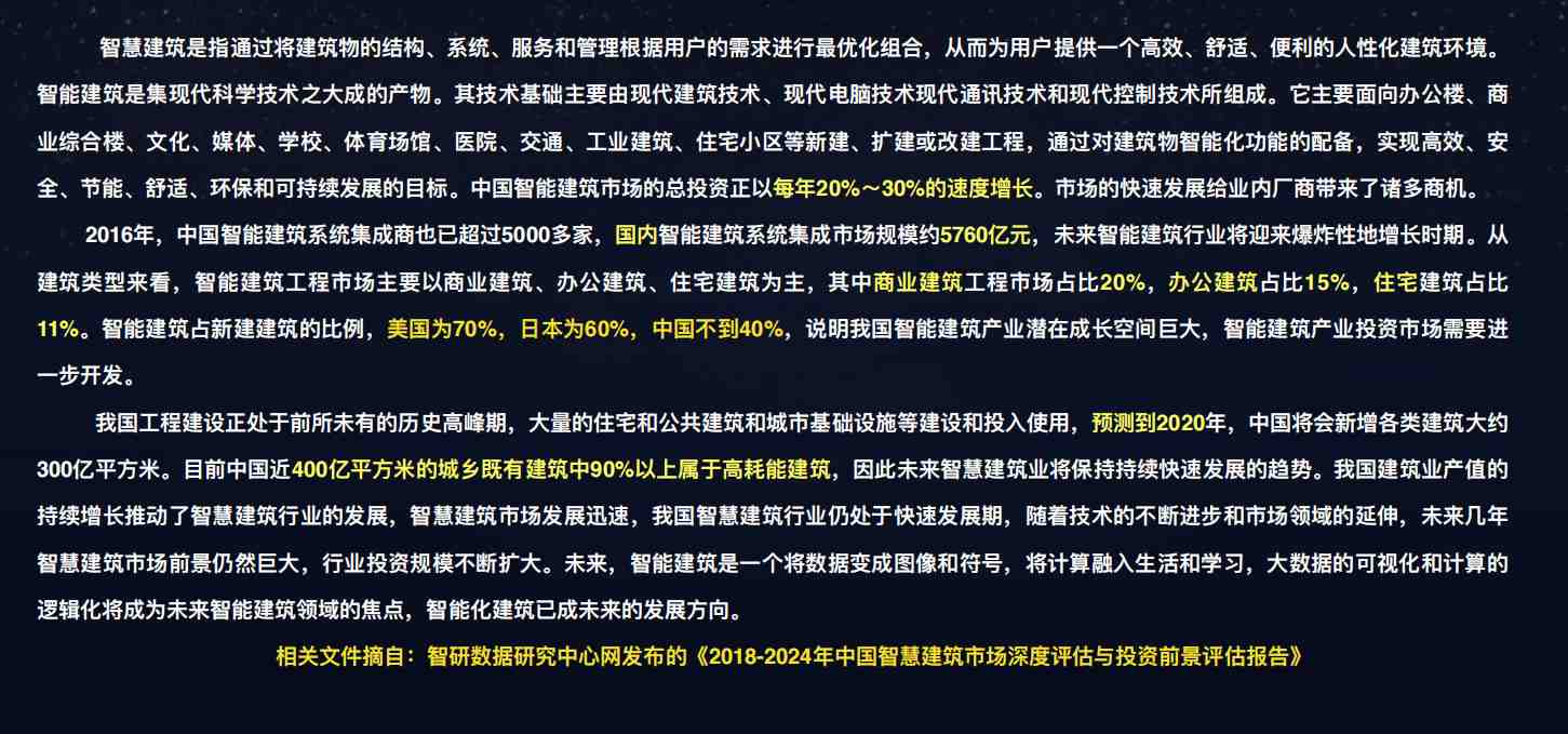 樓宇自控解決方案！(圖1)