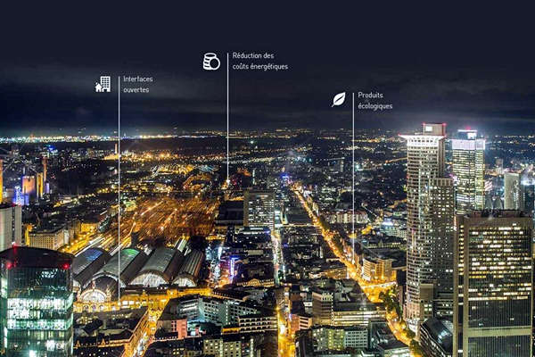 樓宇自動(dòng)化控制的主要優(yōu)勢(shì)！(圖1)